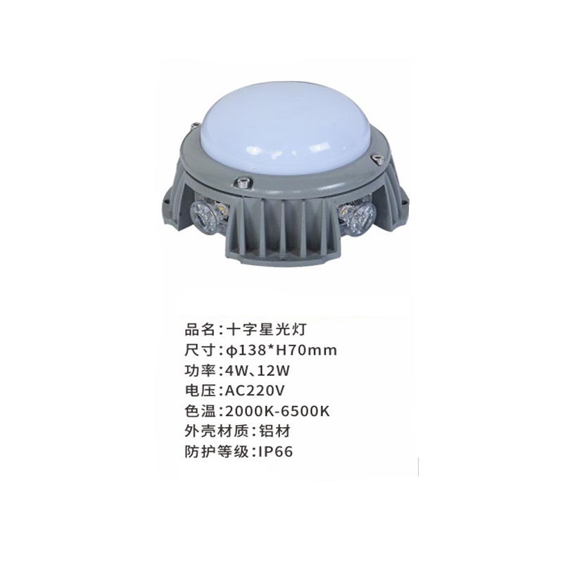 點光源
